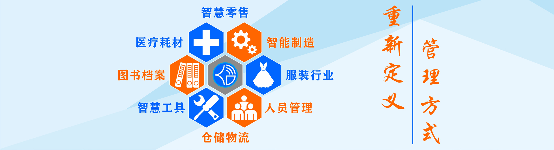 RFIDlx,I(y)x,Ә(bio),ֳ֙C(j)